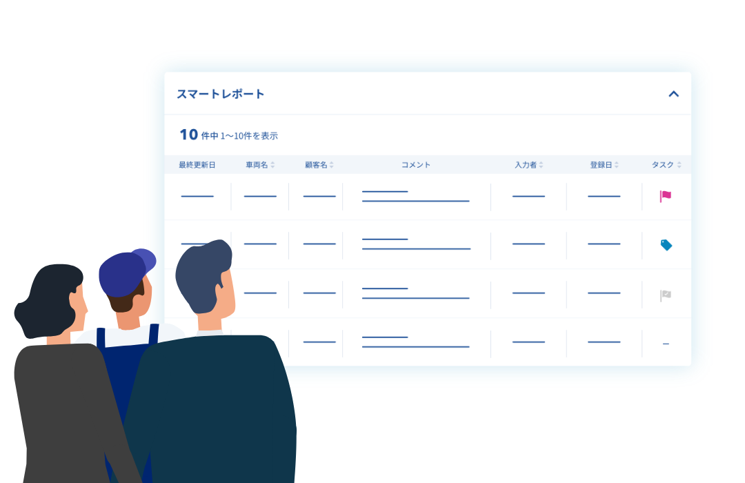 スマートタスク