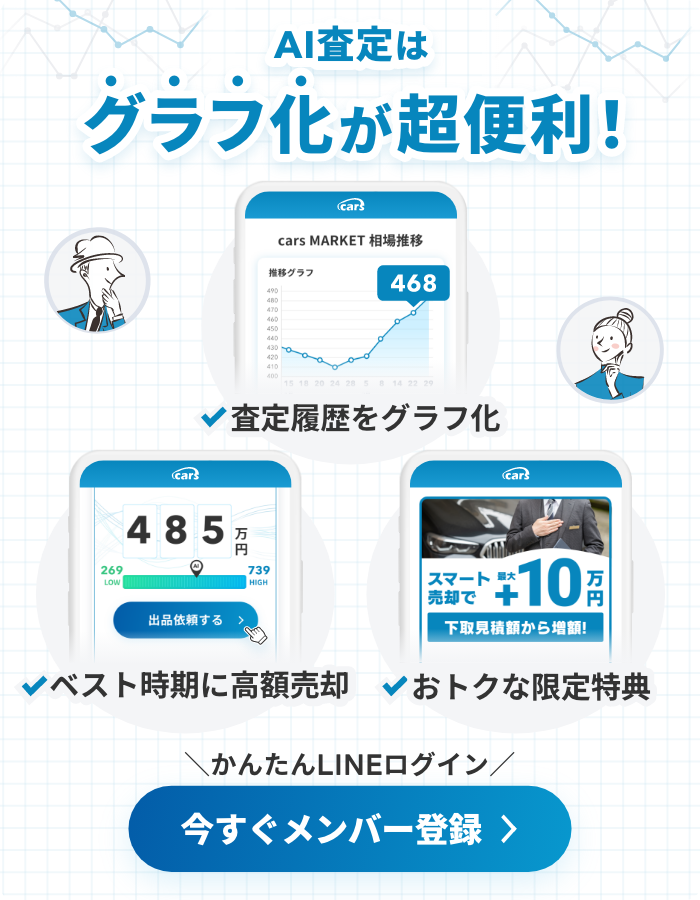 A!査定はグラフ化が超便利！